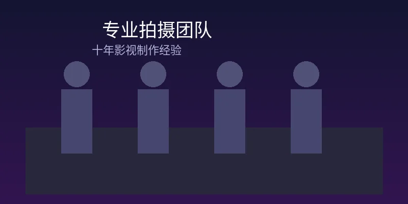 jmcoimc2最新安装包专业拍摄团队合影